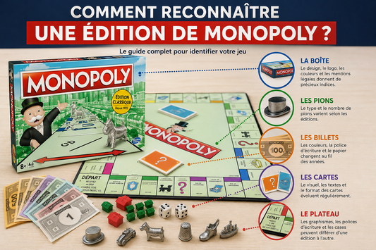 Comment reconnaître une édition de Monopoly ? Le guide complet pour identifier votre jeu