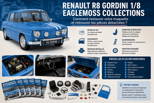 Renault R8 Gordini 1/8 Eaglemoss : comment restaurer votre maquette et retrouver les pièces détachées ?