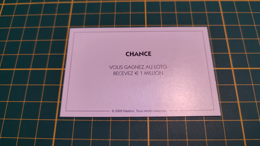 Carte chance vous gagnez au loto pièce détachée jeu de société Monopoly Et si le Monopoly était inventé aujourd'hui #C22