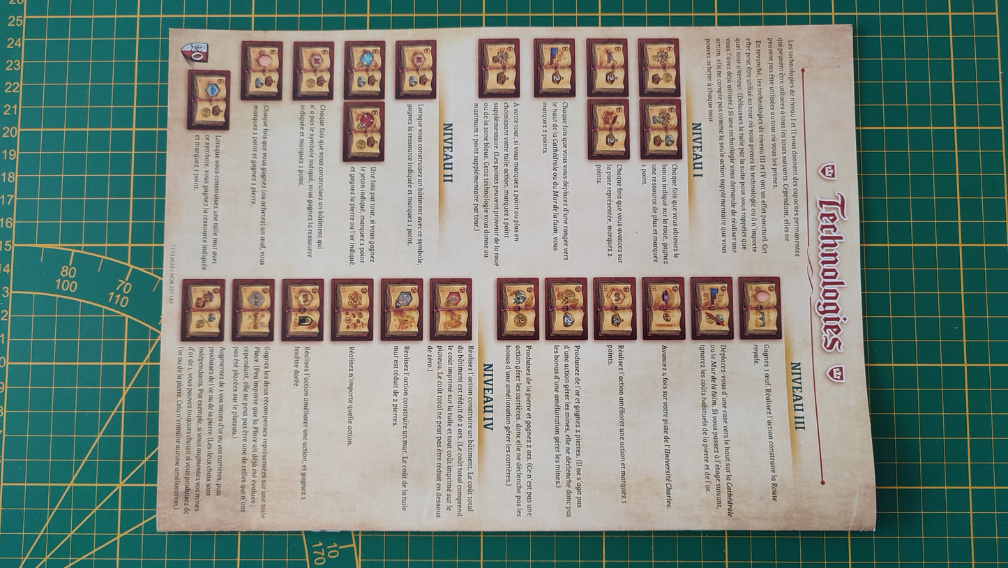 Notice règles du jeu Praga Caput Regni vladimir suchy Delicious Games pièce détachée jeu de société #E34