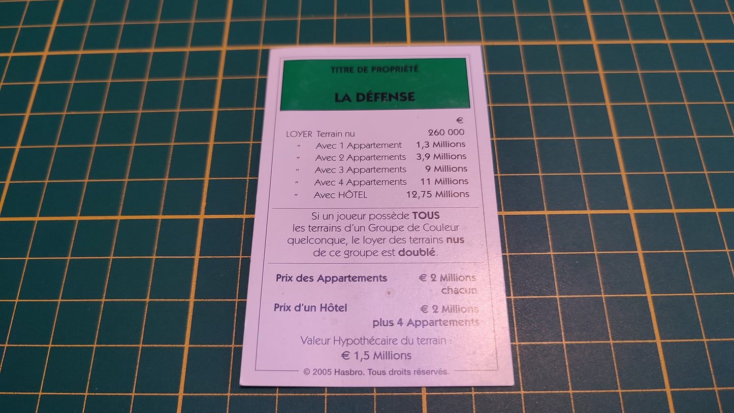 Titre de propriété La Défense pièce détachée jeu de société Monopoly Et si le Monopoly était inventé aujourd'hui #C22