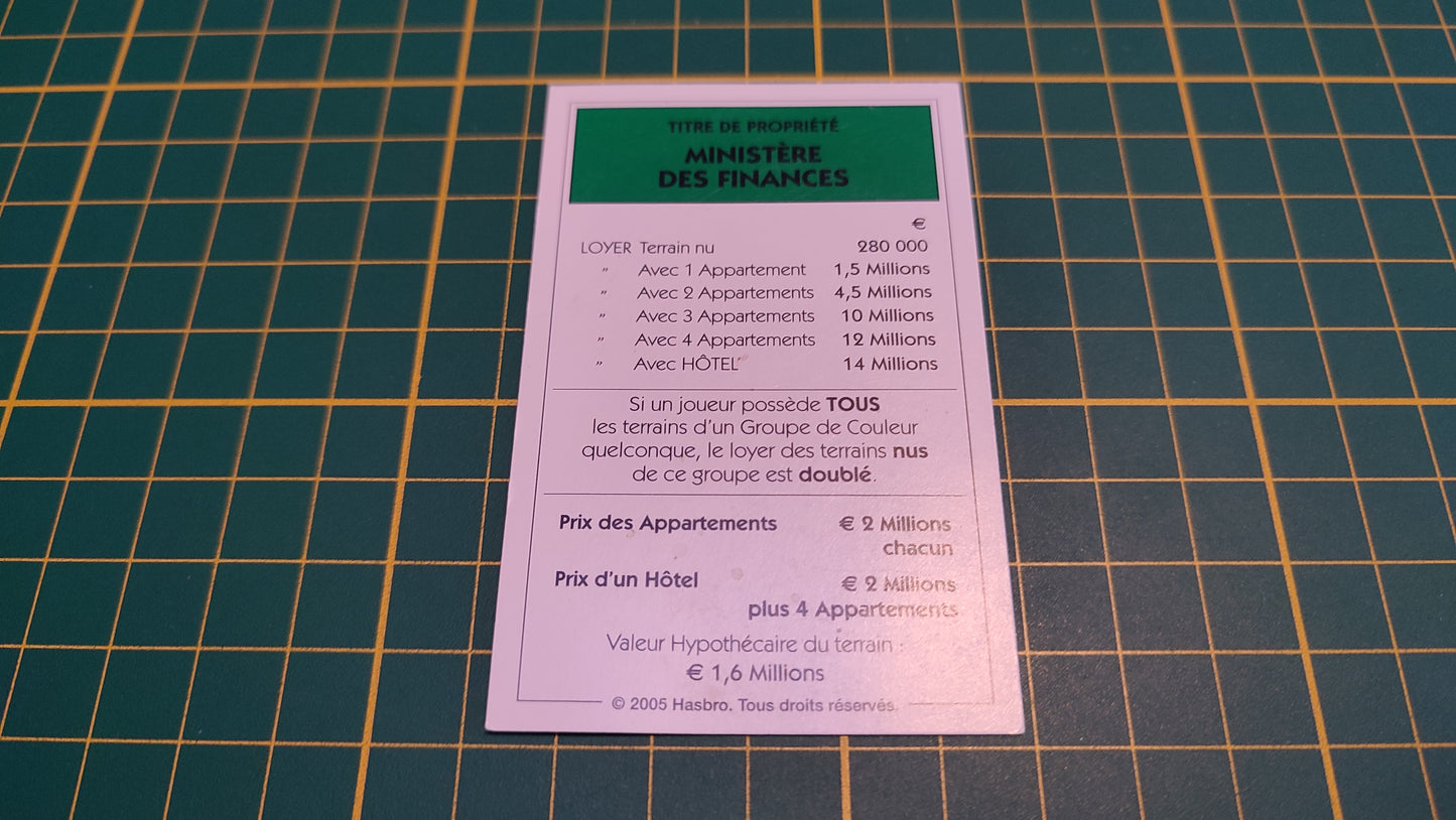 Titre de propriété Ministère des finances pièce détachée jeu de société Monopoly Et si le Monopoly était inventé aujourd'hui #C22