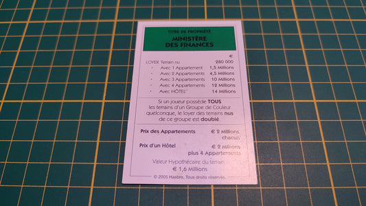 Titre de propriété Ministère des finances pièce détachée jeu de société Monopoly Et si le Monopoly était inventé aujourd'hui #C22